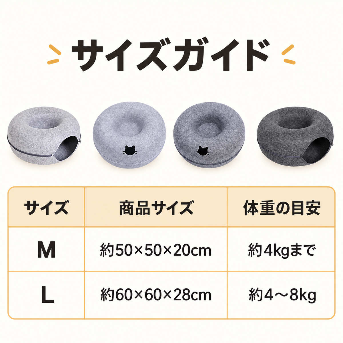 もぐってくつろぐ ドーナツ型キャットベッド
