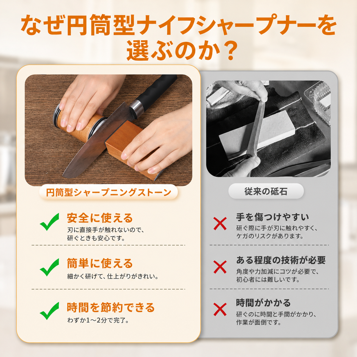 くるっと研ぎ名人｜2WAY包丁シャープナー